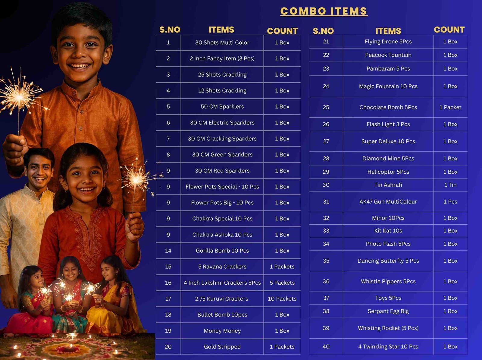 Combo - Family Pack_3999