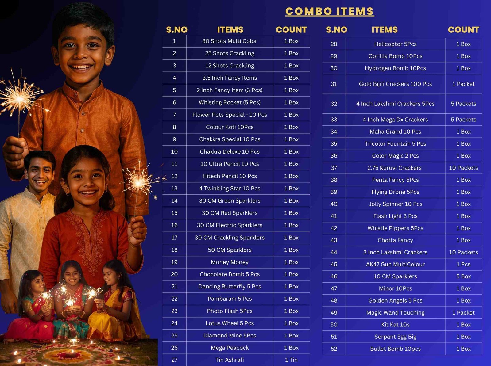 Combo - Family Pack_5999